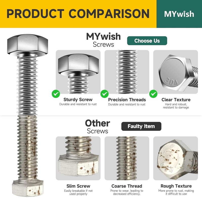 MYWISH مجموعة من 210 قطعة من براغي وصواميل رأس سداسي، 1/4 20 برغي، مجموعة براغي وصواميل من الفولاذ المقاوم للصدأ 304 الثقيلة مع غسالات مسطحة، تشمل 7 أحجام شائعة، ملولبة بالكامل - Image 4